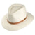 Sombreros Panamá