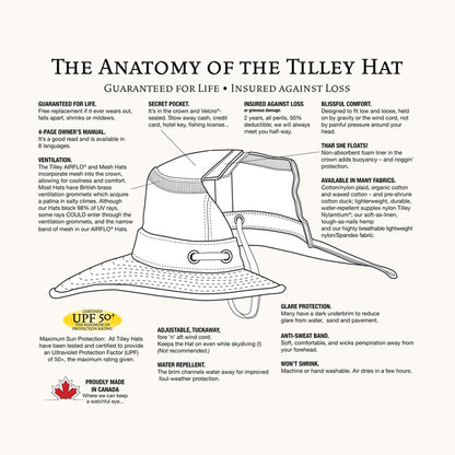 Sombrero plegable LT5B de Tilley - Piedra